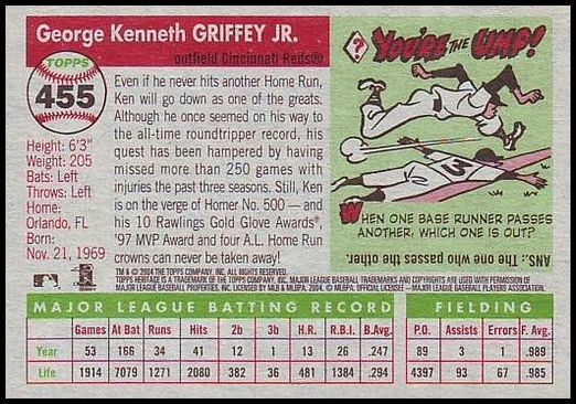 2004 Topps Heritage